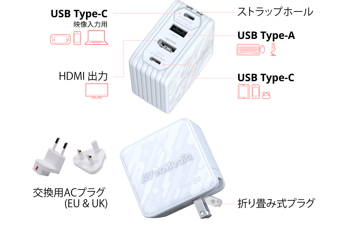 connections